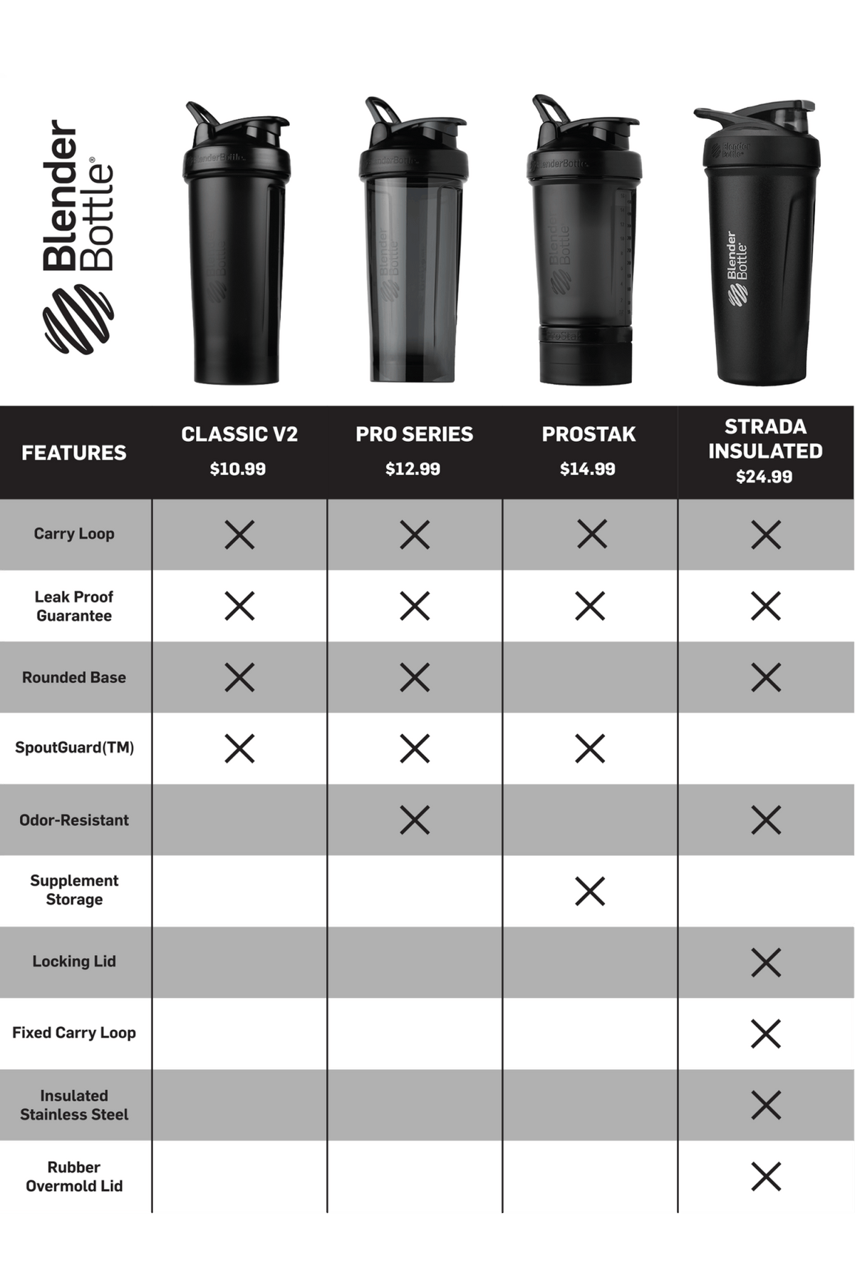 prostak-j6 prostak-prostak-black-174861.png